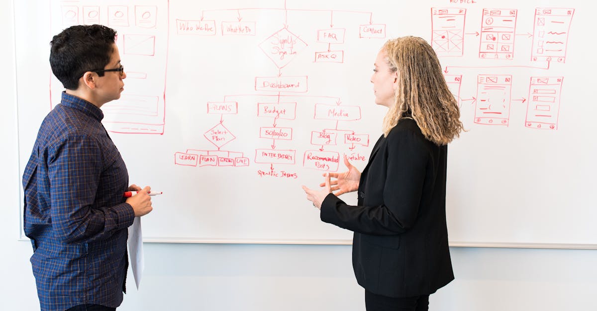 découvrez notre agence de marketing, spécialisée dans la création de stratégies innovantes pour promouvoir votre marque. notre équipe d'experts vous accompagne dans l'optimisation de votre présence en ligne et l'atteinte de vos objectifs commerciaux.