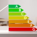 Quelles copropriétés sont concernées par l’audit énergétique à Paris ?